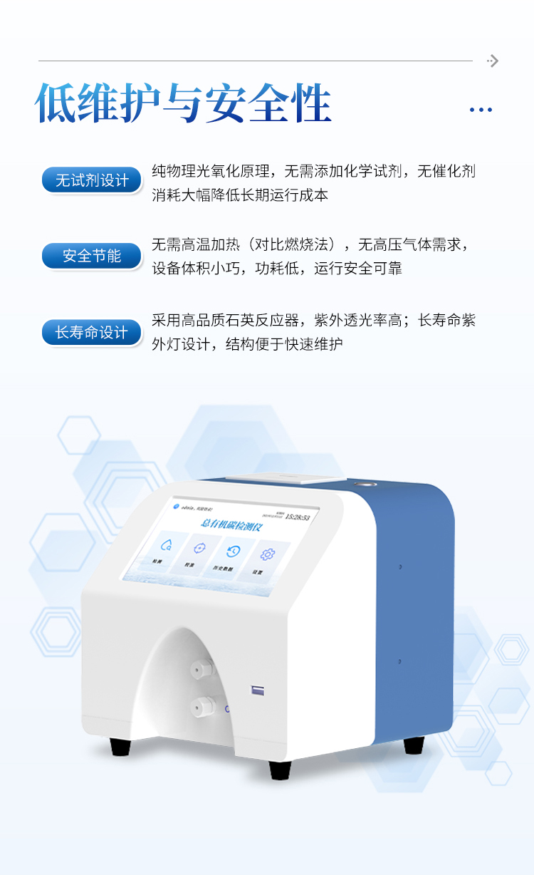 水中总有机碳分析仪