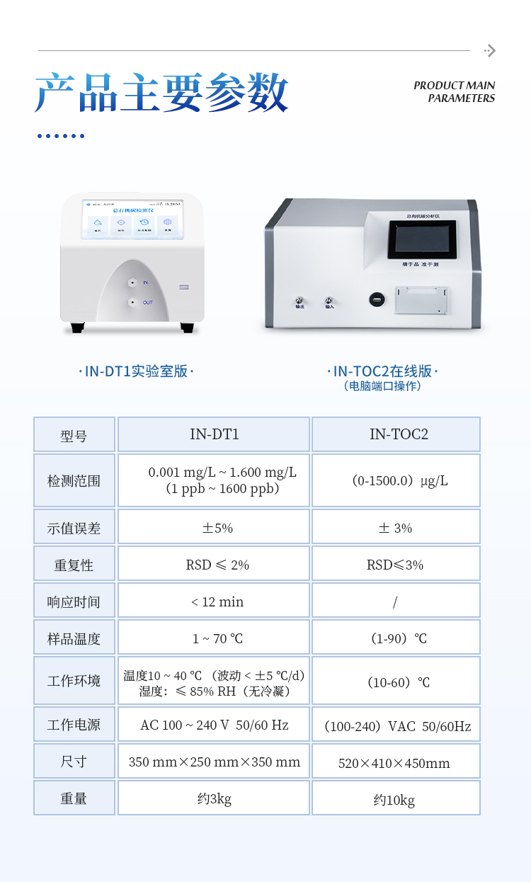 水中总有机碳分析仪