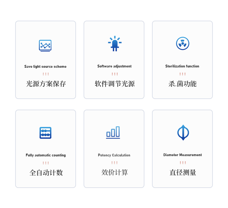 菌落计数及抑菌圈测量仪