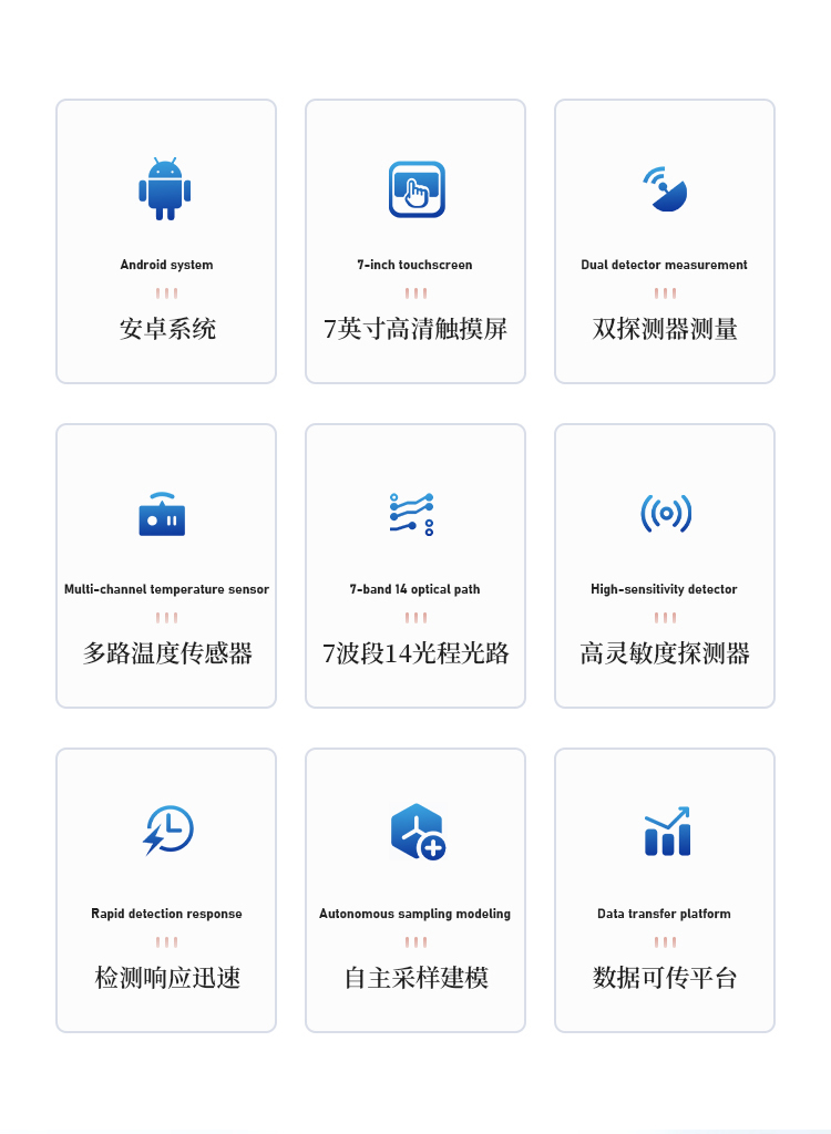 在线近红外水分仪