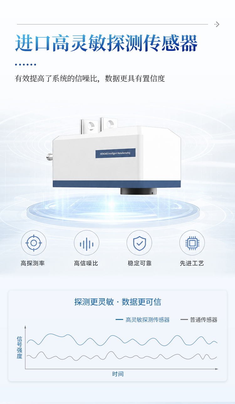在线近红外水分仪