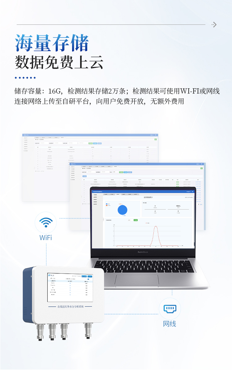 在线近红外水分仪