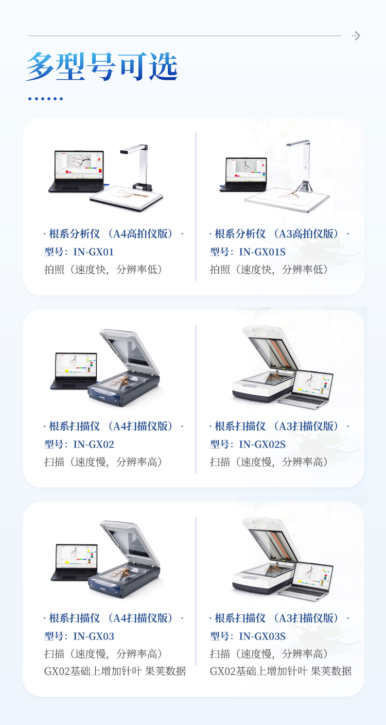 植物根系图像分析仪 植物根系图像分析仪